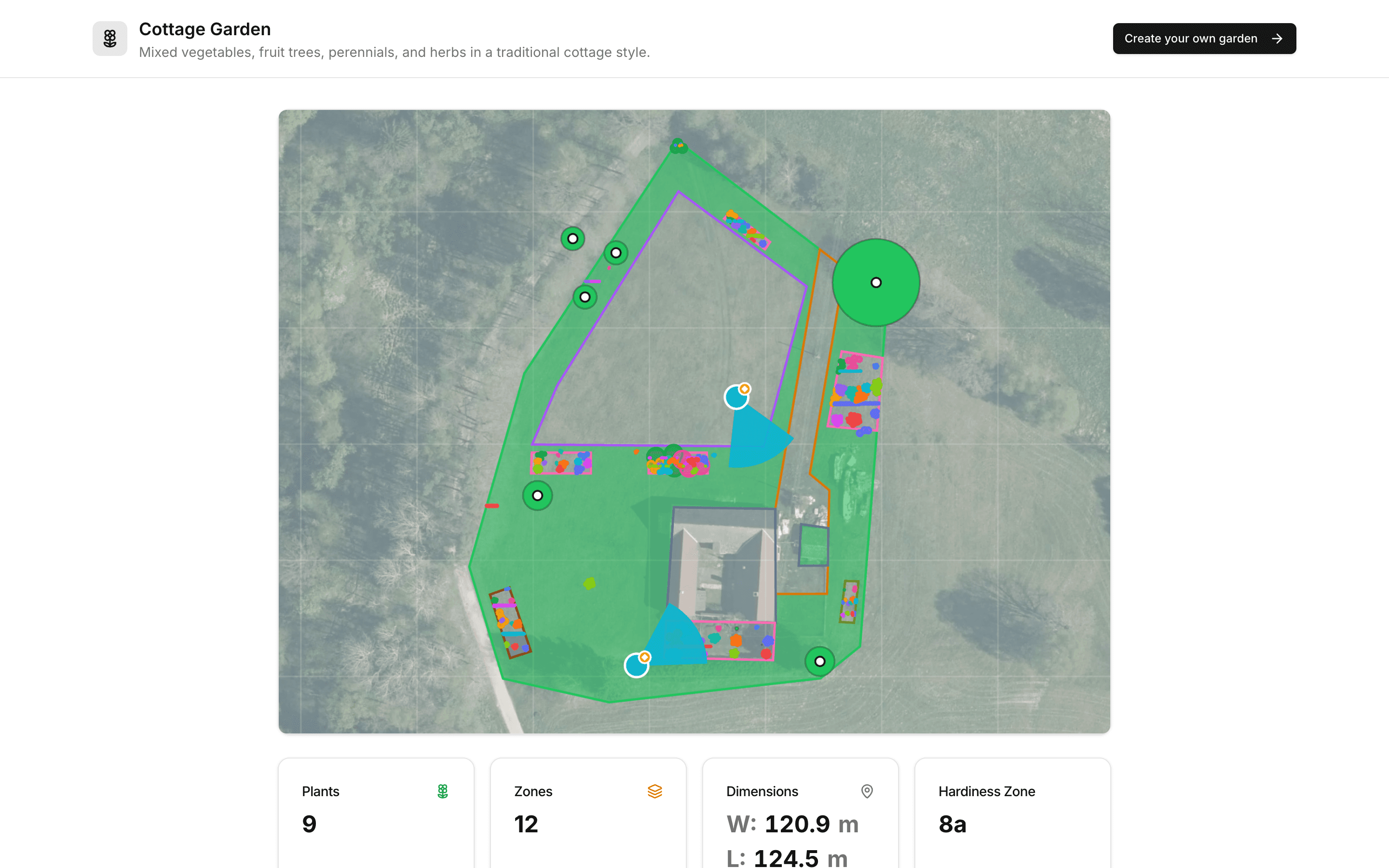 Veřejný pohled na sdílenou zahradu